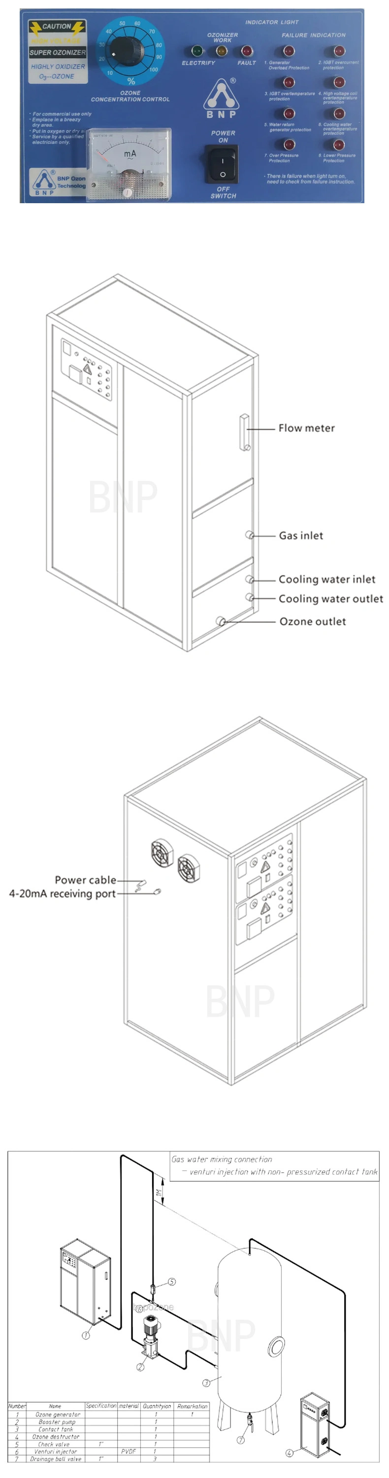 Bnp Manufacturer Yw-200g Industrial Ozone Generator for Air Pool Water Treatment